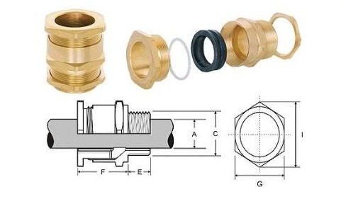 SAFE A1/A2 Brass Cable Gland 63L – EN 50262 / BS6121 Single Compression Gland for Unarmoured Cable, IP66 Outer Sheath Seal, Indoor/Outdoor Cable Entry